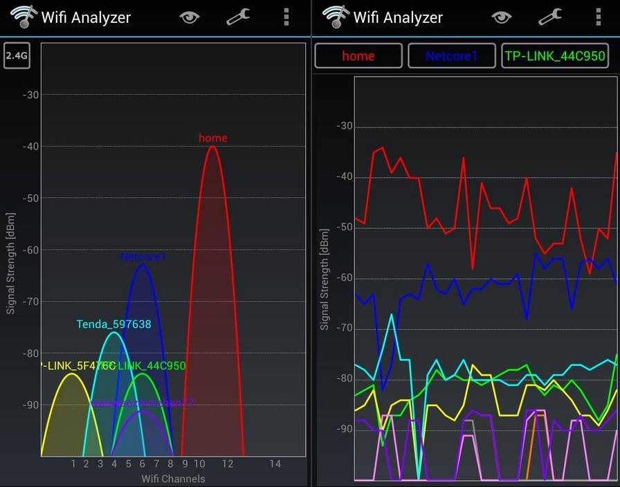 wifi channel analyzer mac